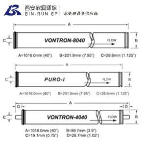 FR11-4040国产时代沃顿汇通反渗透膜 抗污染反渗透膜FR11-4040 5000个