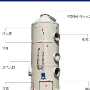 废气处理设备pp喷淋塔洗涤塔塔净化旋流塔定制高效除臭水洗湿式 1套