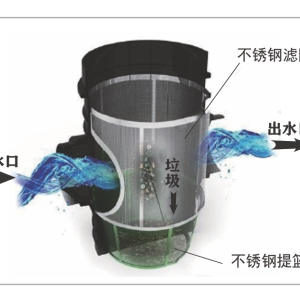 鑫亿尚为城市注入环保活力，PP模块雨水收集开启绿色未来  10立方米